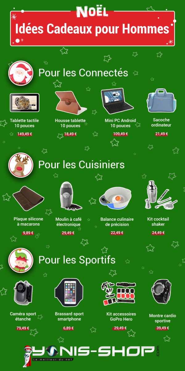 Une sélection d'idées de cadeaux de Noël pour faire plaisir aux hommes